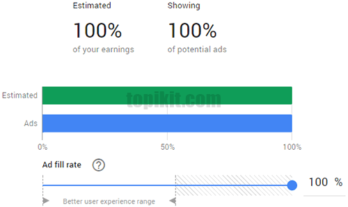 Memahami fitur Ad balance Google Adsense dan cara menggunakannya
