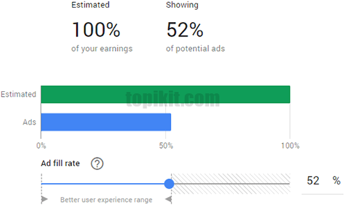 Memahami fitur Ad balance Google Adsense dan cara menggunakannya