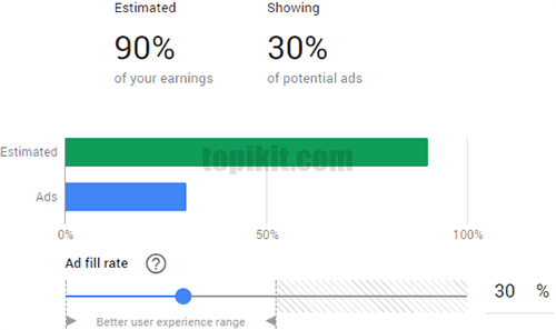 Memahami fitur Ad balance Google Adsense dan cara menggunakannya